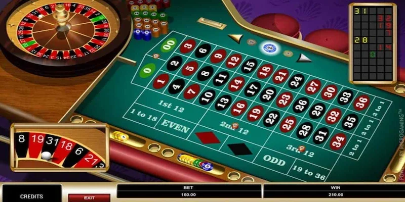 Khám phá sơ lược roulette games
